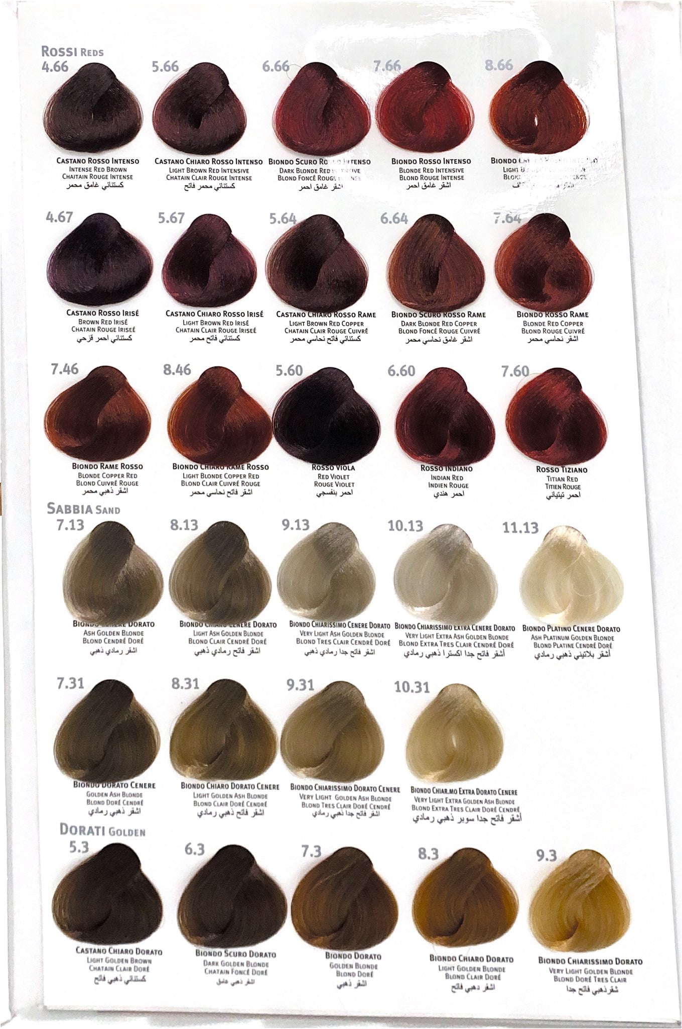 Tinta Capelli Professionale Envìe Milano - 100ml